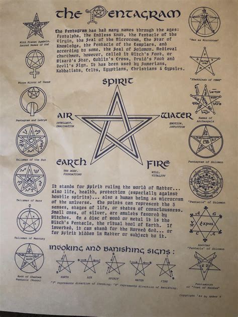The Pentagram and the Divine Feminine: Embracing Goddess Energy in Witchcraft